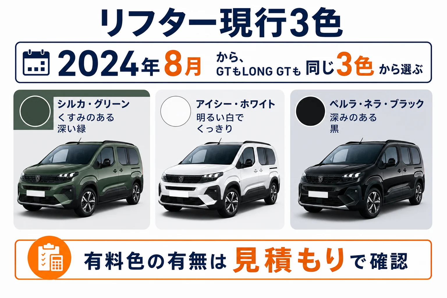 リフター現行3色の特徴を並べた図解