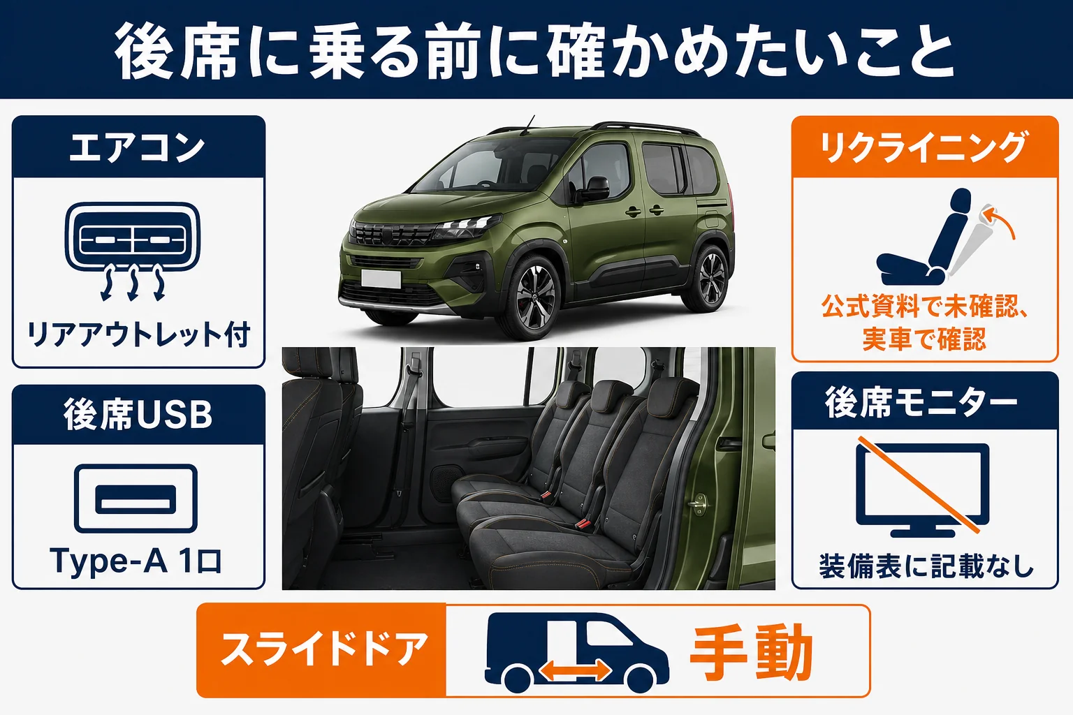 後席に乗る家族が確かめたいポイントの図解