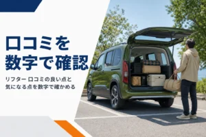 荷室を開けてキャンプ道具を積んだリフター