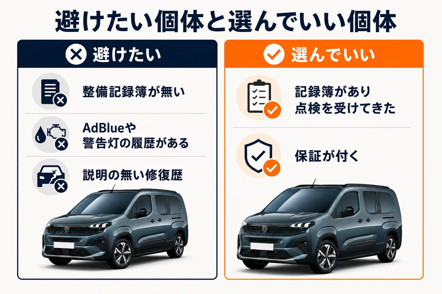安い中古リフターで避けたい個体と選んでいい個体を比べた図解